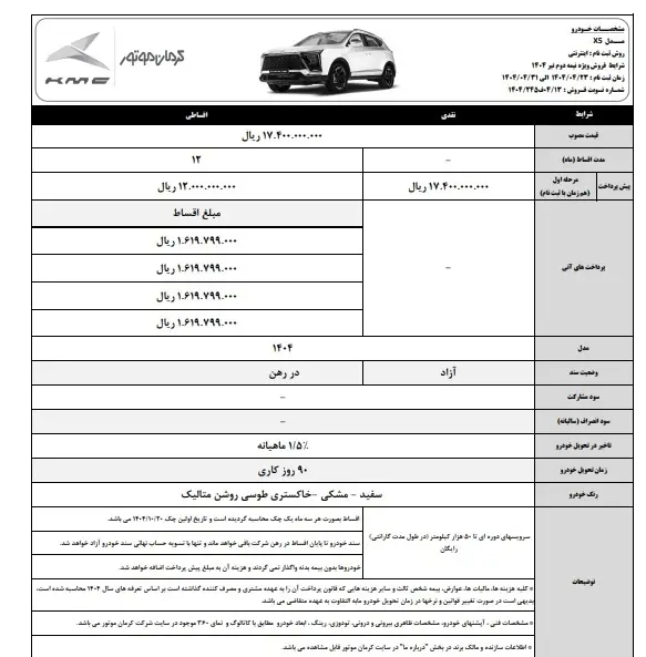 فروش خودرو پرطرفدار کرمان موتور از فردا - ۲۳ تیر ۱۴۰۴