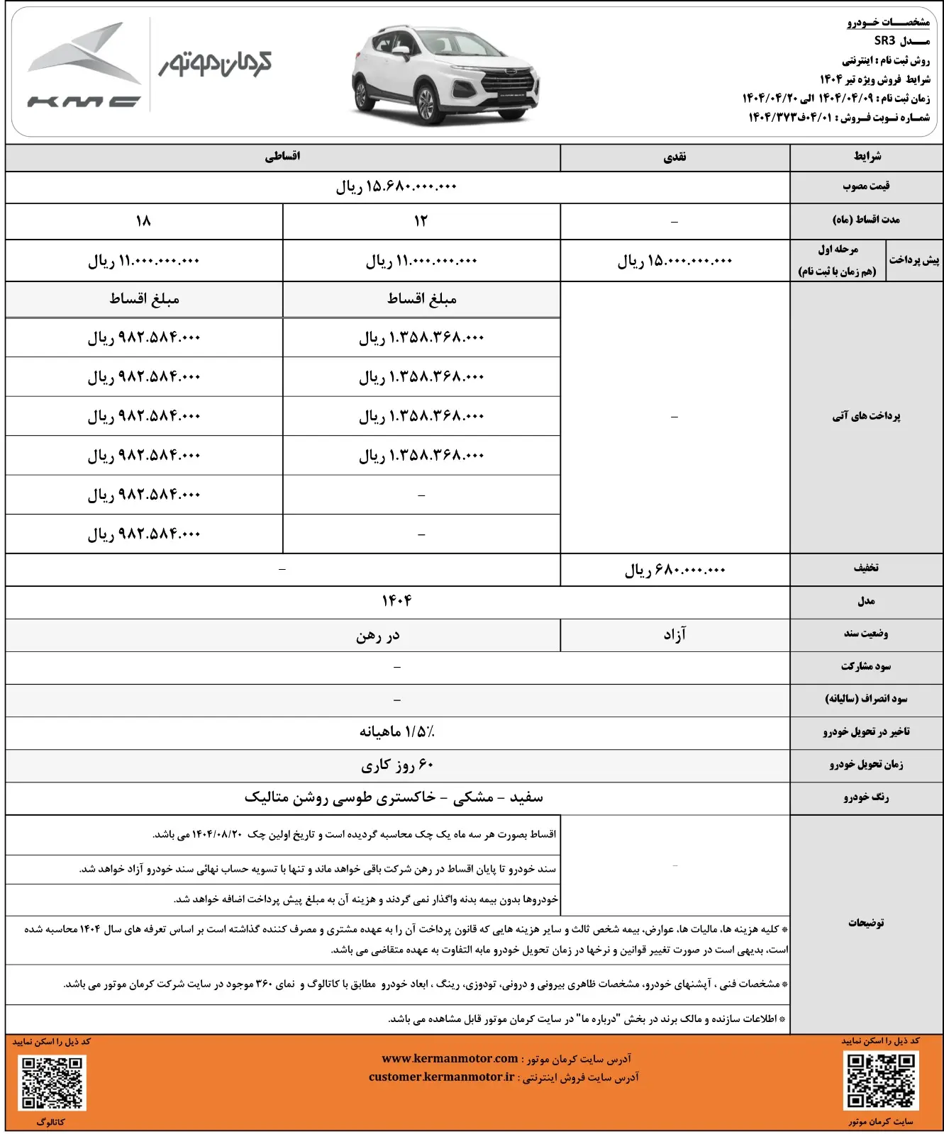 فروش ویژه KMC SR3: جدیدترین محصول کرمان موتور با شرایط نقد و اقساط