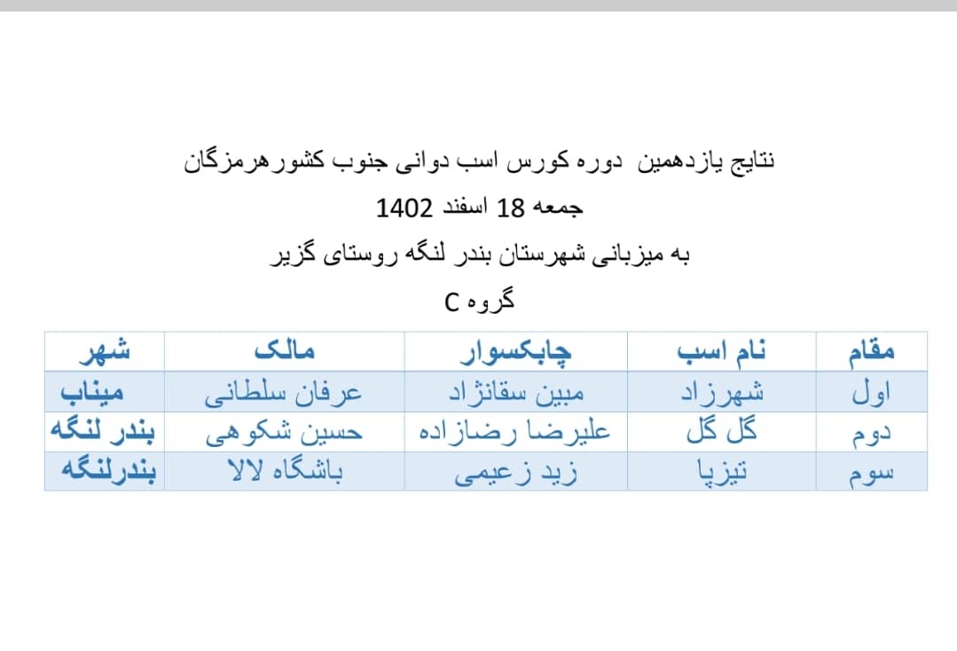 یازدهمین کورس اسب دوانی جنوب کشور برگزار شد