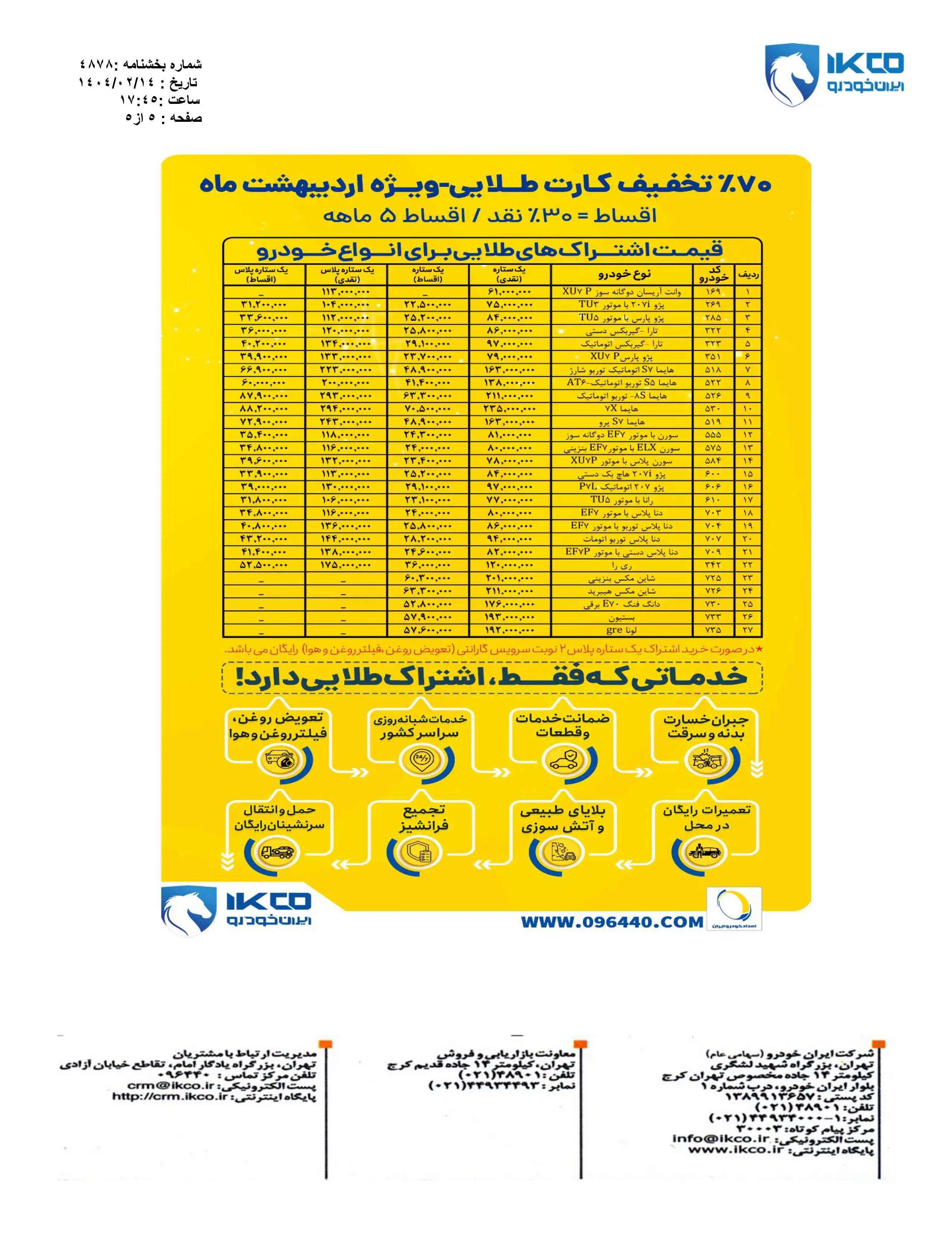 پیش فروش محصولات ایران خودرو (متقاضیان جوانی جمعیت)