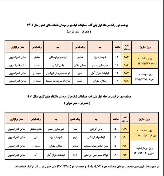 اعلام برنامه مرحله یک چهارم نهایی لیگ برتر والیبال مردان