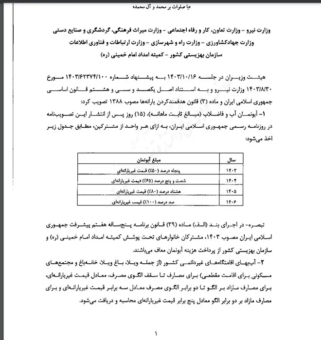 آبونمان آب و فاضلاب تعیین شد