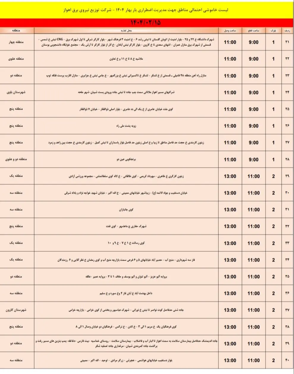 جدول خاموشی برق مناطق خوزستان امروز دوشنبه