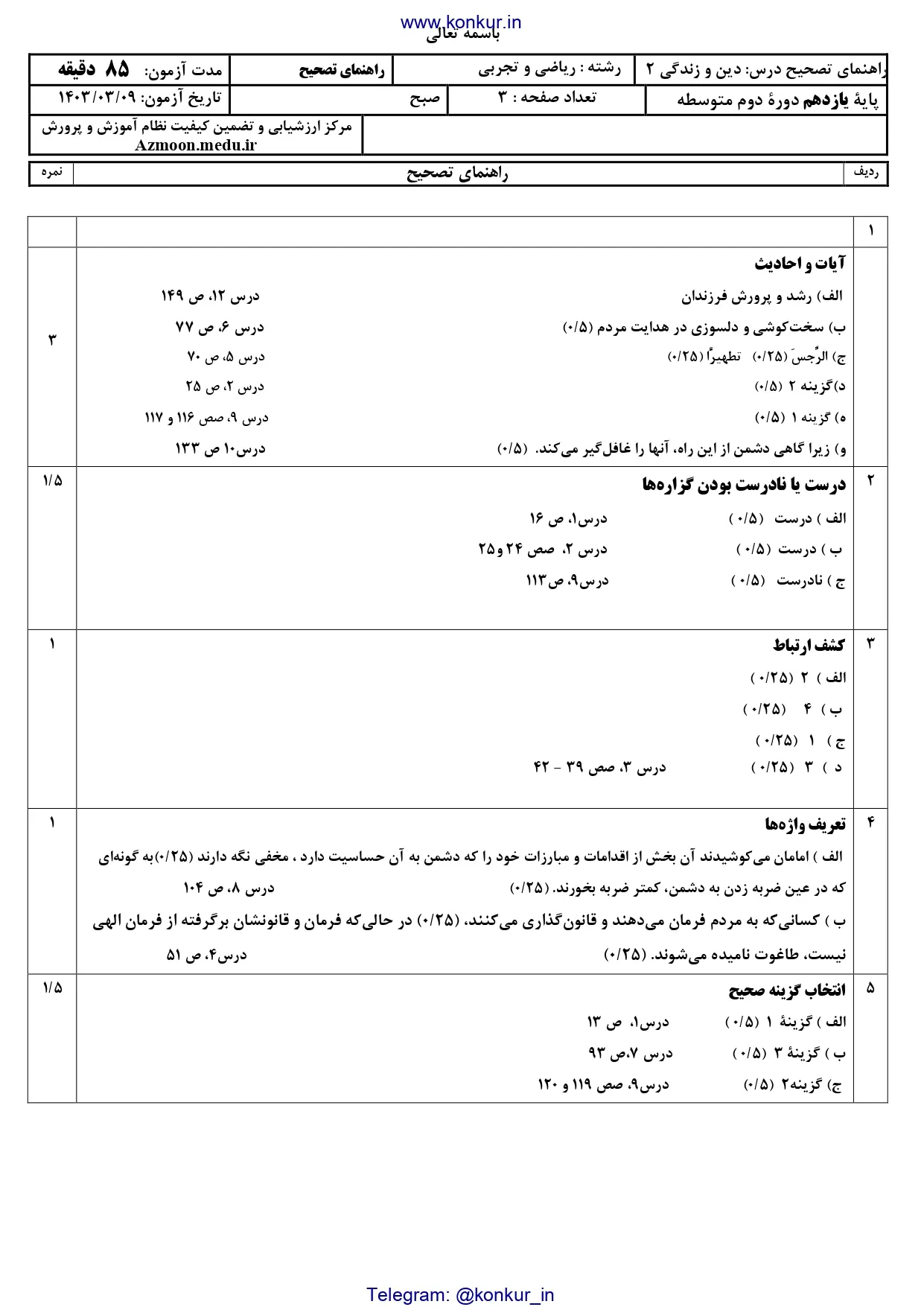 پاسخنامه تشریحی امتحان نهایی دینی یازدهم تجربی و ریاضی خرداد ۱۴۰۳