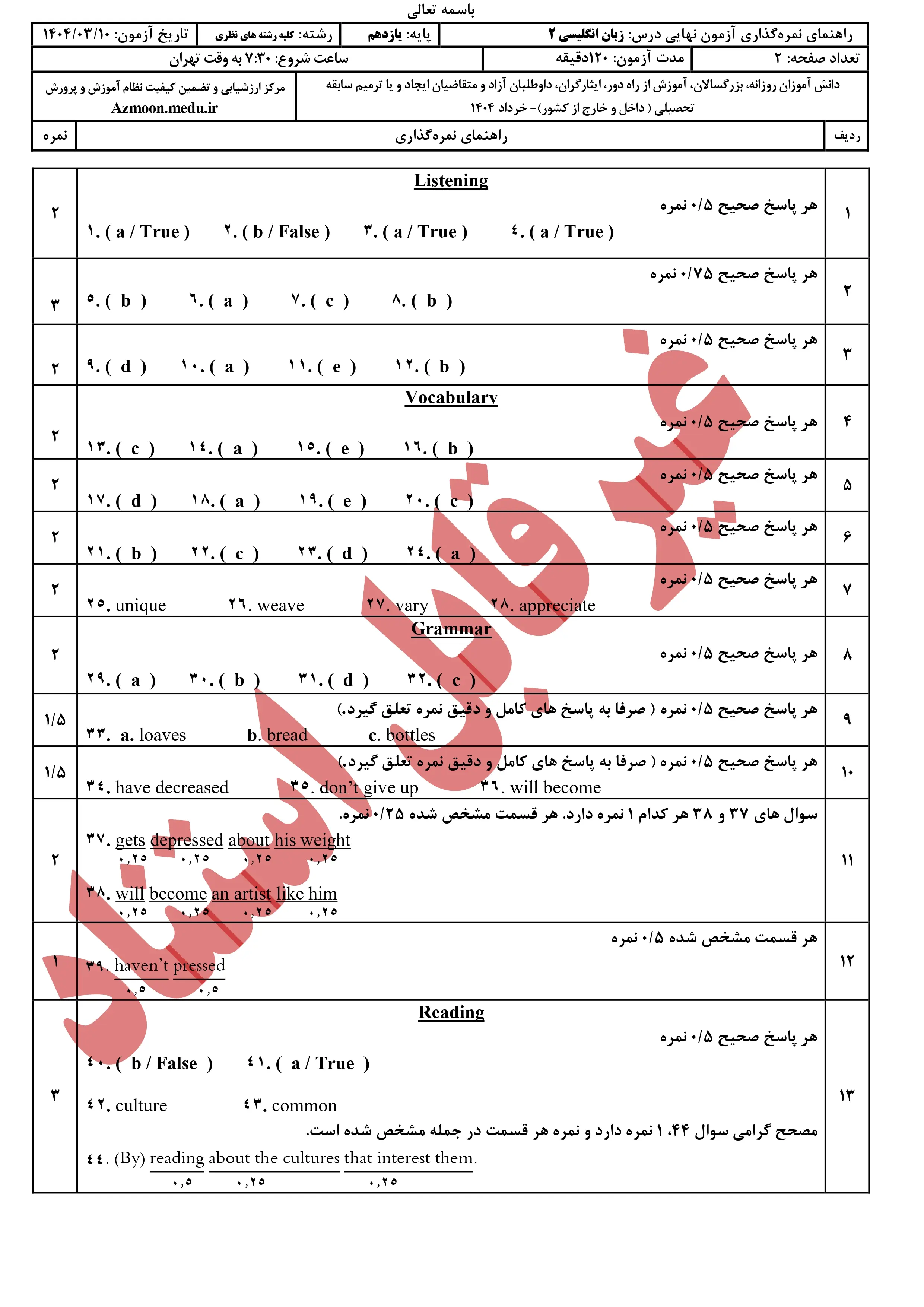 سوالات امتحان نهایی زبان انگلیسی یازدهم خرداد ۱۴۰۴ + پاسخنامه
