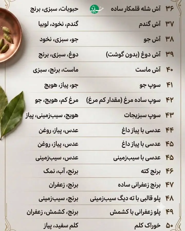 ۱۰۰ ایده خوشمزه آشپزی که شما را از تکرار غذاهای همیشگی نجات میدهد + اینفوگرافیک
