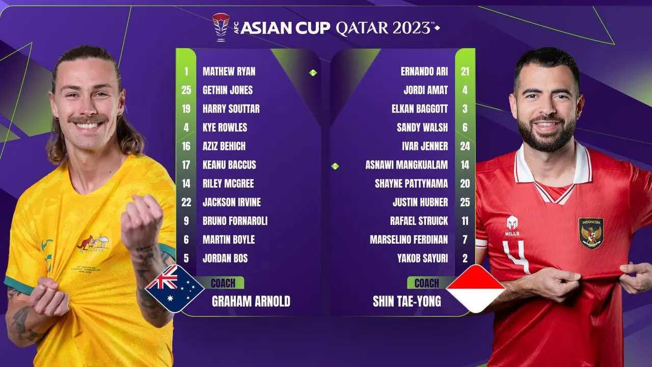 اعلام ترکیب دو تیم ملی استرالیا و اندونزی