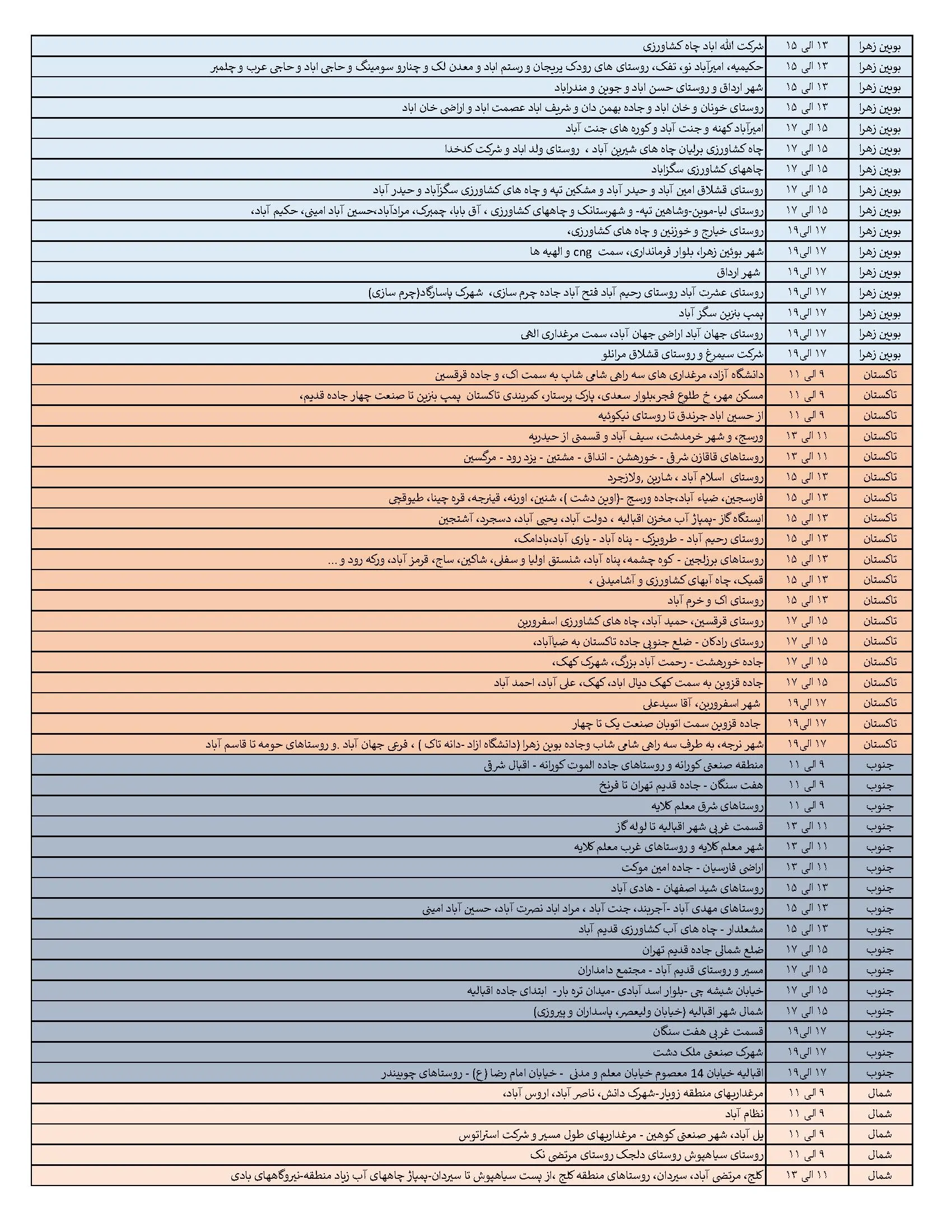 جدول خاموشی‌های برق قزوین در 18خرداد منتشر شد
