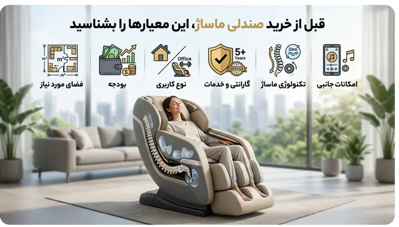 معرفی بهترین برند صندلی ماساژور برای شما