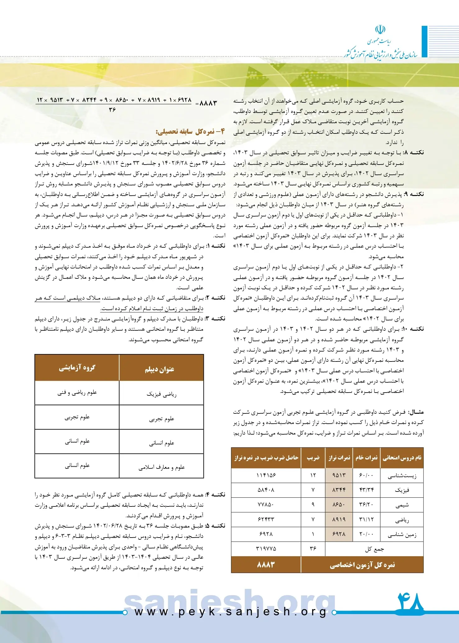 توضیحات کامل روش نمره کل سازی در کنکور ۱۴۰۳