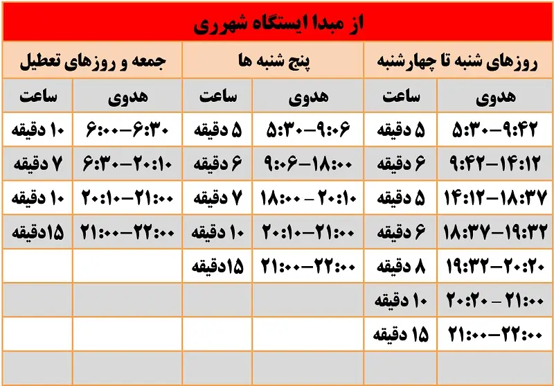 نقشه مترو تهران ۱۴۰۳ + ساعت حرکت و راهنمای کامل تمام خطوط