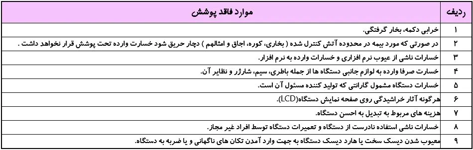 وقتی گوشی از دست می‌افتد