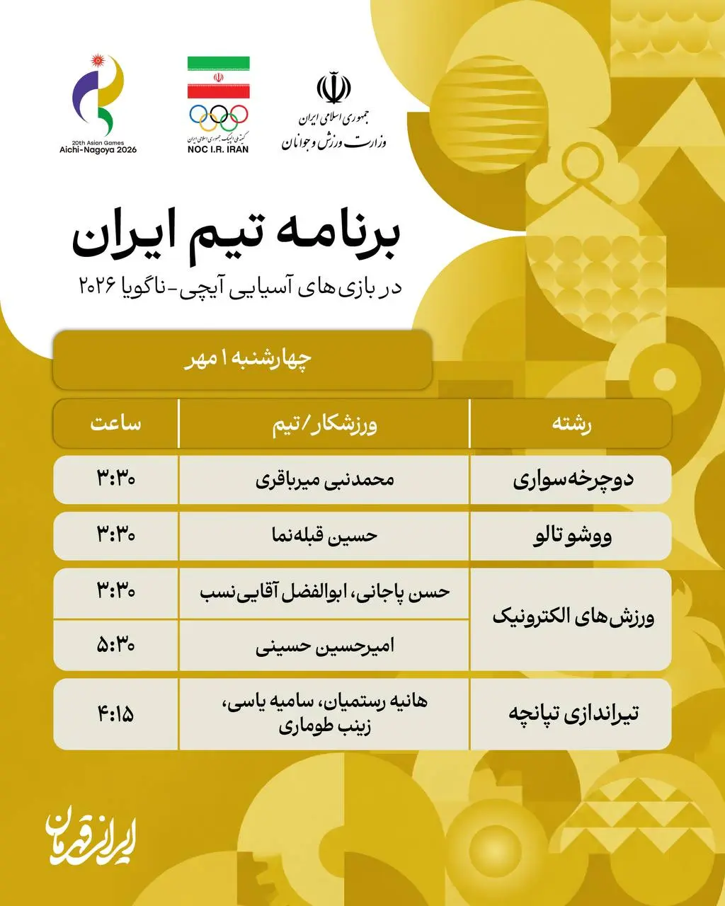 برنامه روز چهارم نمایندگان ایران در بازی های آسیایی ناگویا