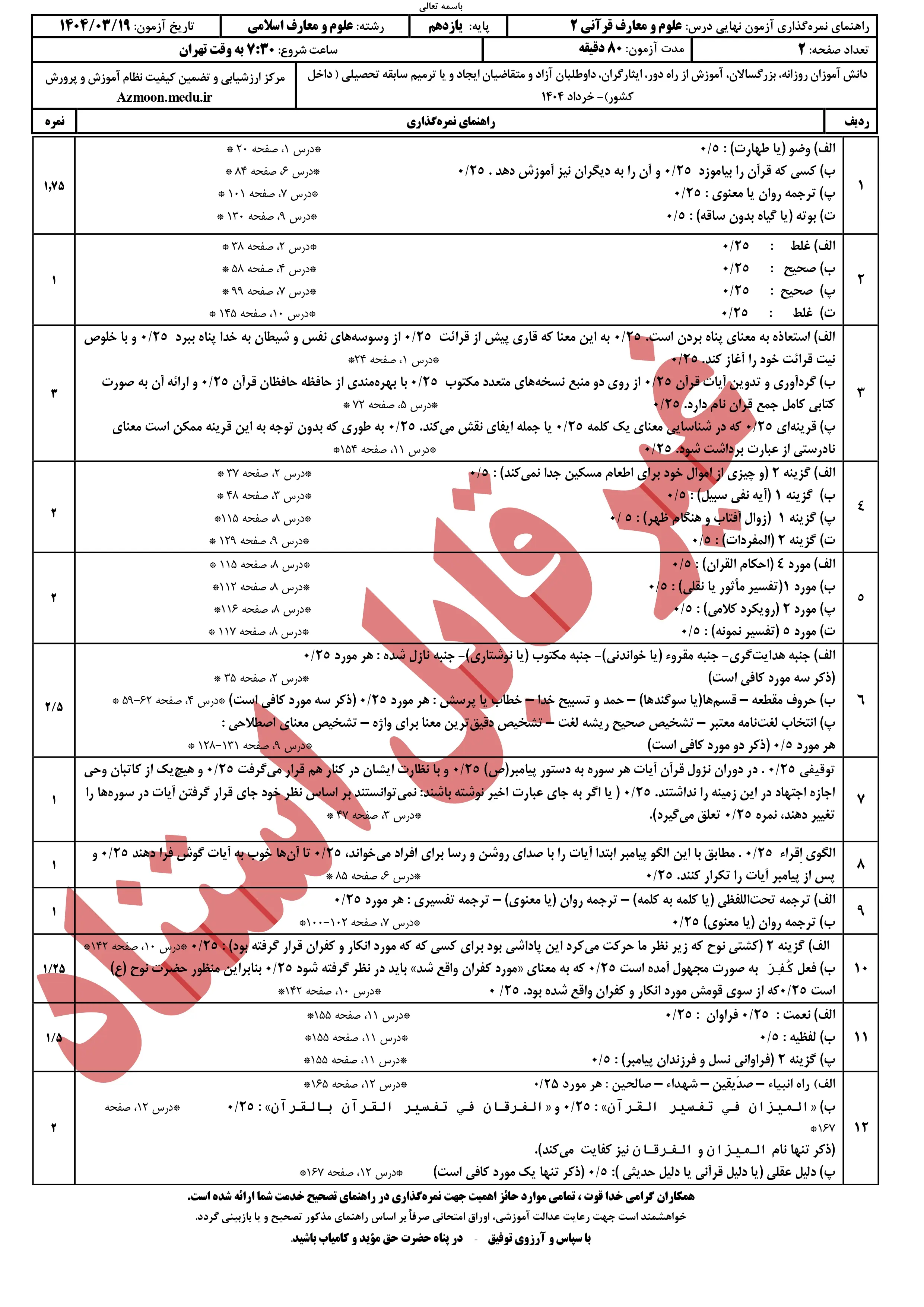 سوالات امتحان نهایی علوم و معارف قرآنی یازدهم خرداد ۱۴۰۴ + پاسخنامه