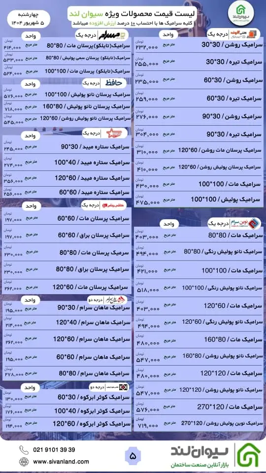 قیمت سیمان چهارشنبه 5 شهریور ماه