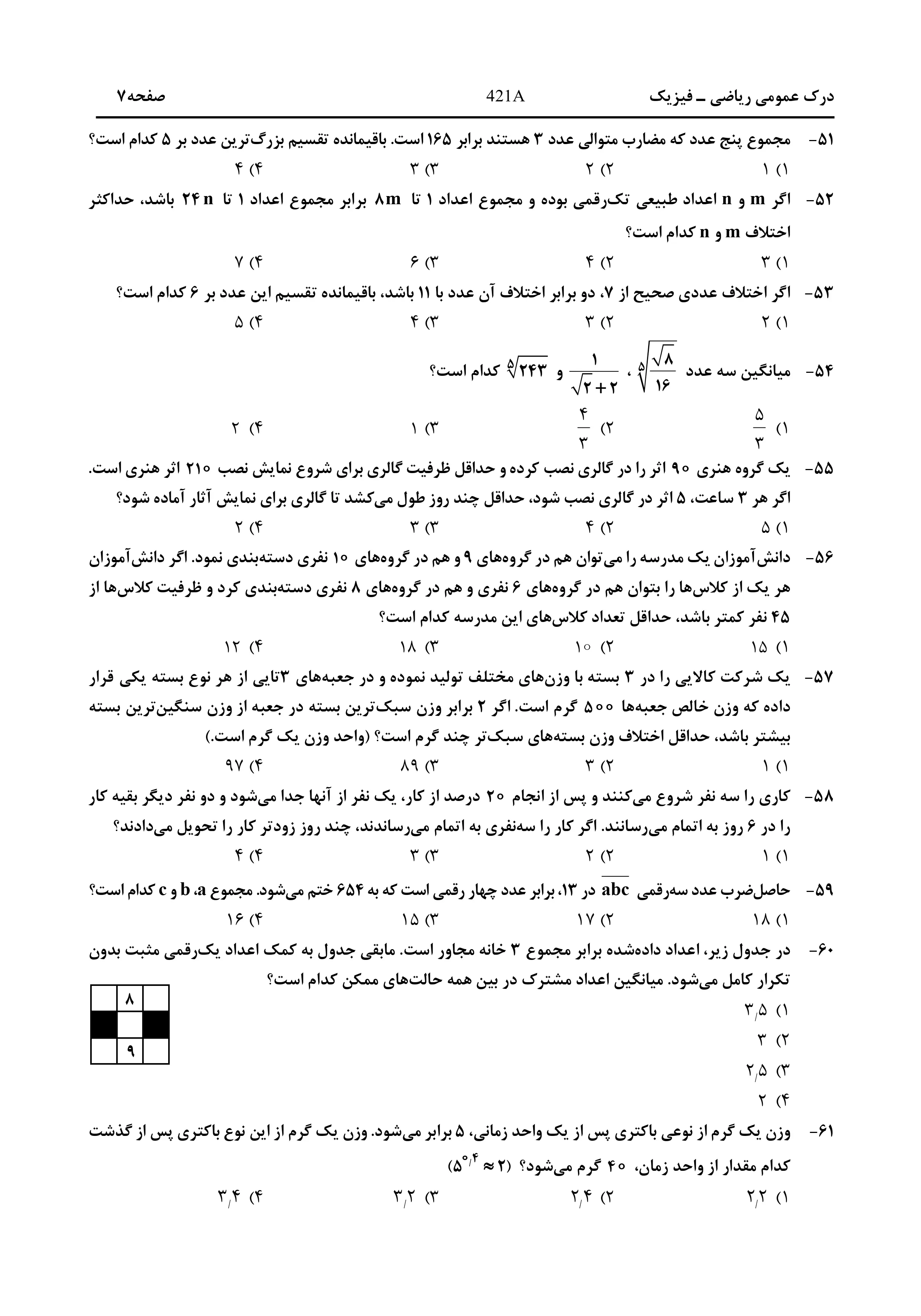 دانلود دفترچه سوالات کنکور هنر نوبت اول ۱۴۰۴