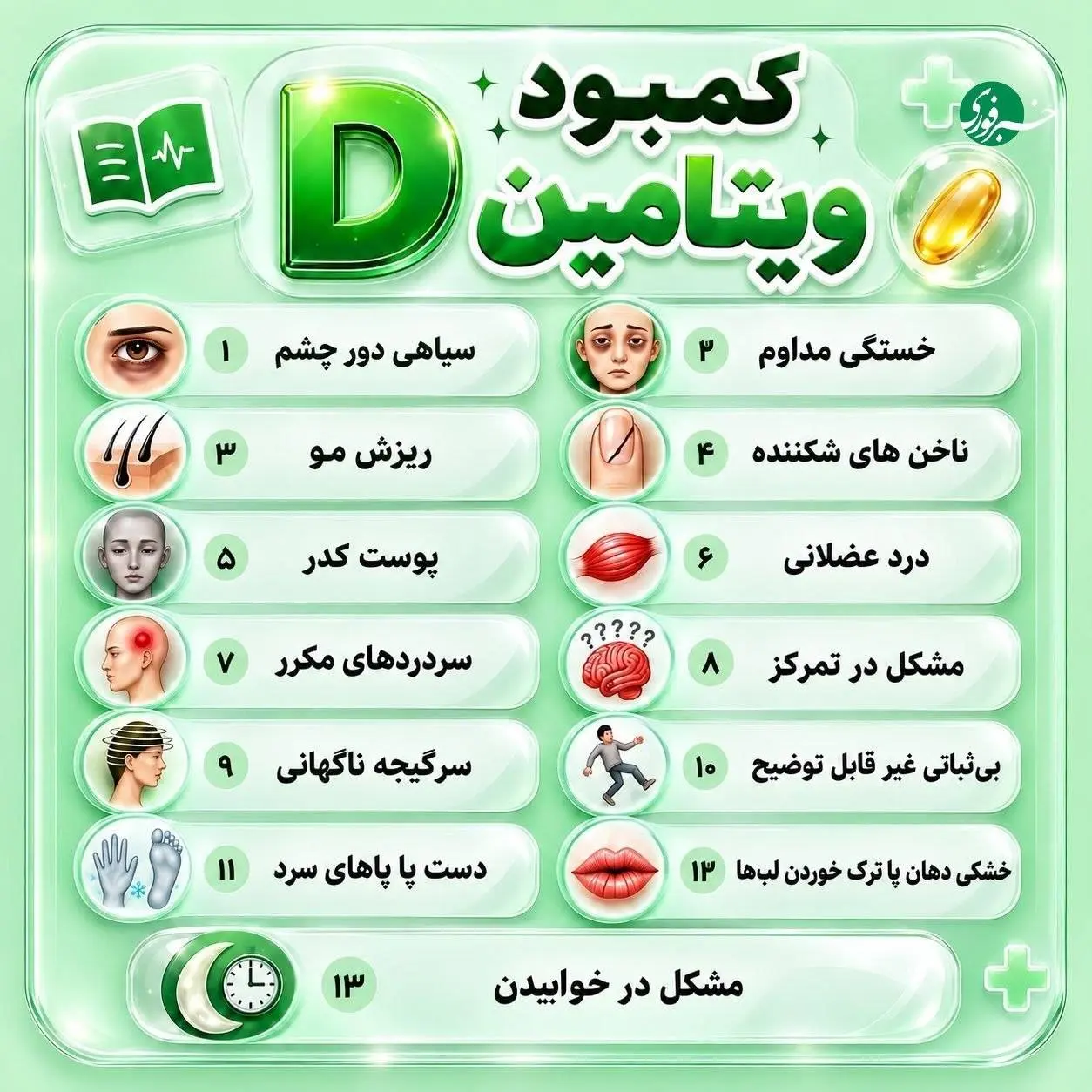 کمبود ویتامین D؛ علائمی که نباید نادیده گرفت