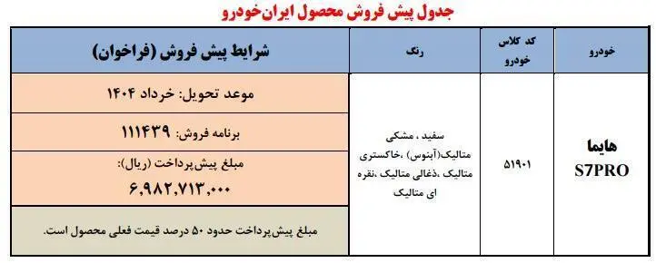 آغاز ثبت نام ایران خودرو بهمن ۱۴۰۳ + جدول 