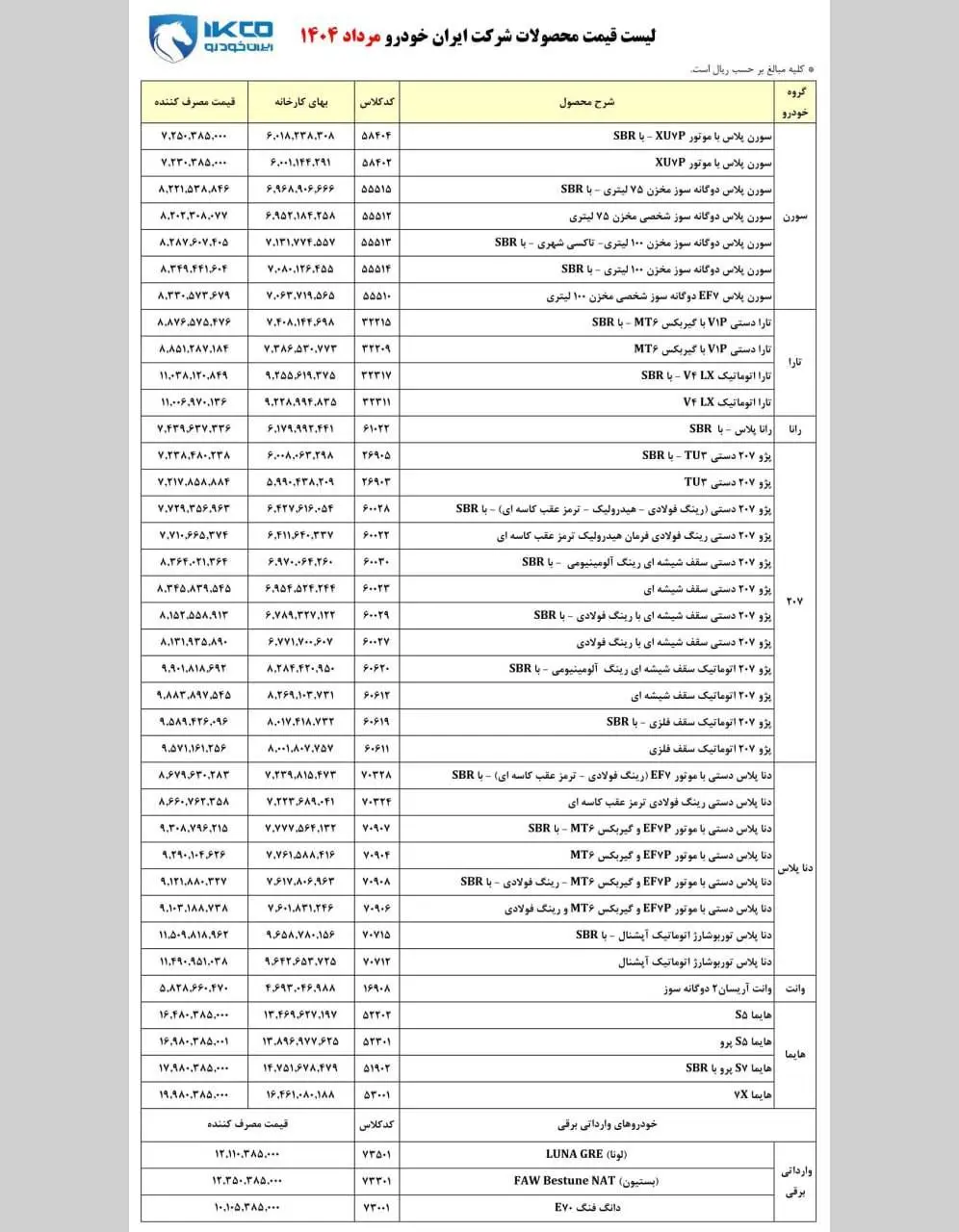 قیمت جدید محصولات ایران خودرو اعلام شد