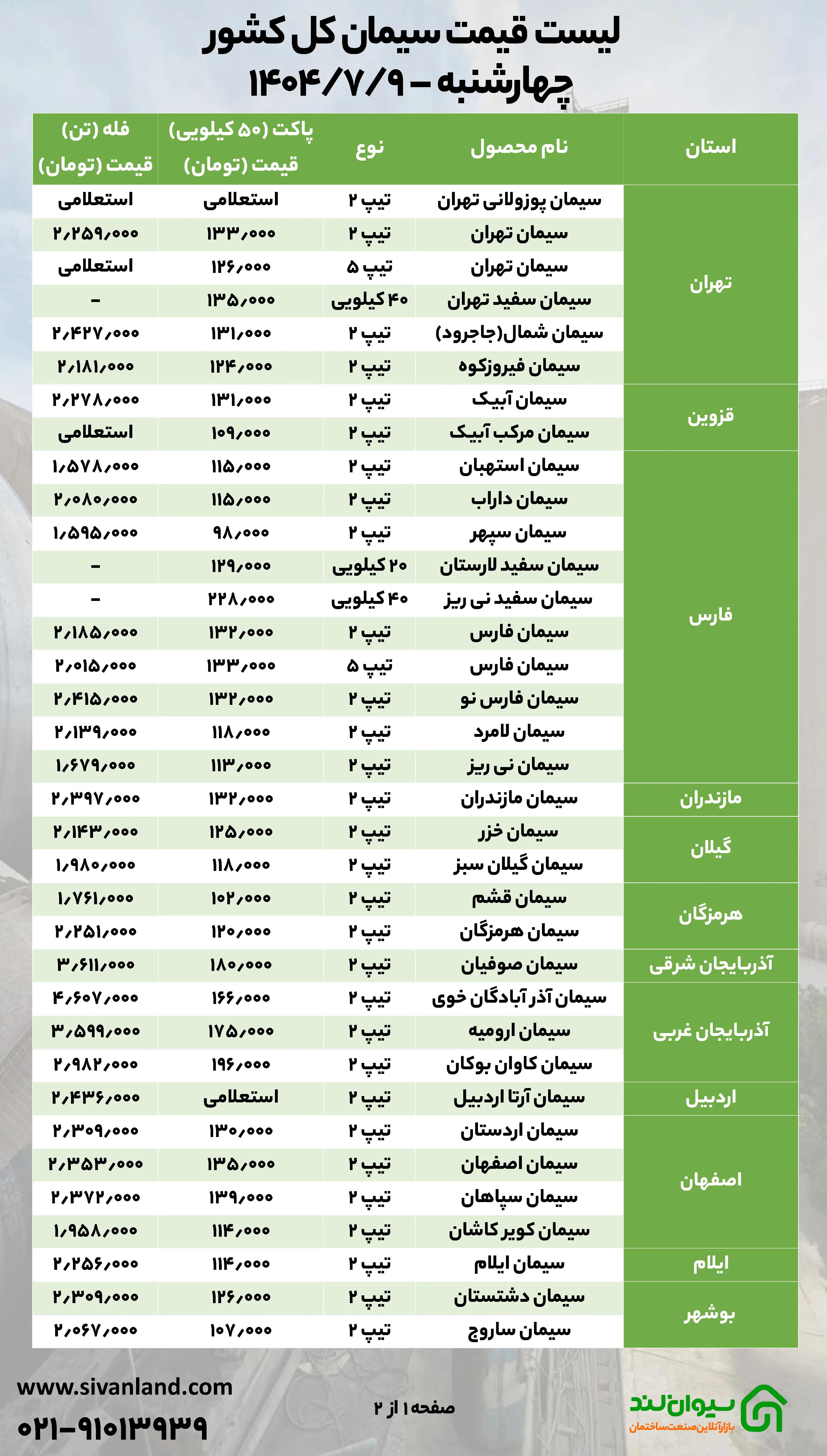 قیمت سیمان چهارشنبه 9 مهر / خبری از تغییر نرخ نیست