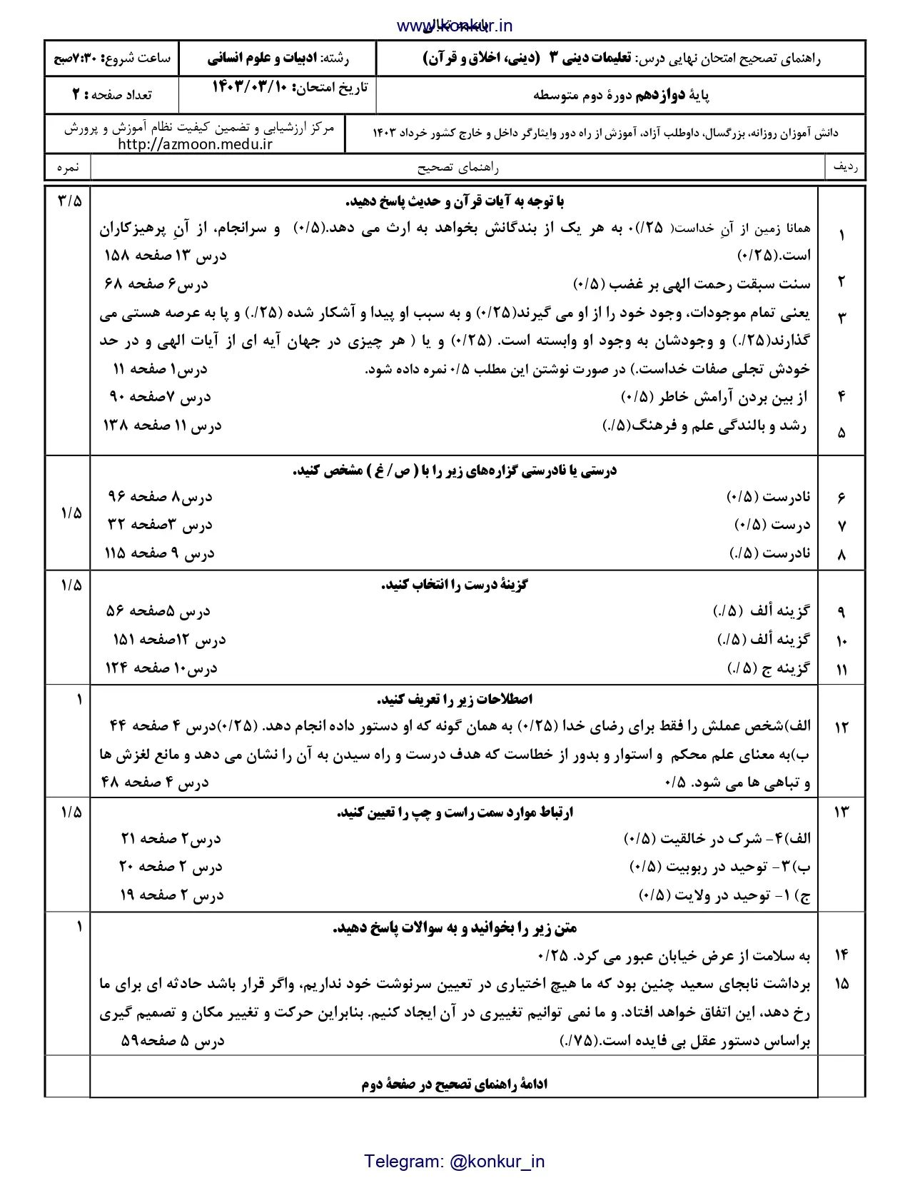 پاسخنامه تشریحی امتحان نهایی دین و زندگی دوازدهم انسانی خرداد ۱۴۰۳