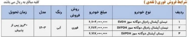 طرح فروش سایپا امروز ۴ اسفند ۱۴۰۳