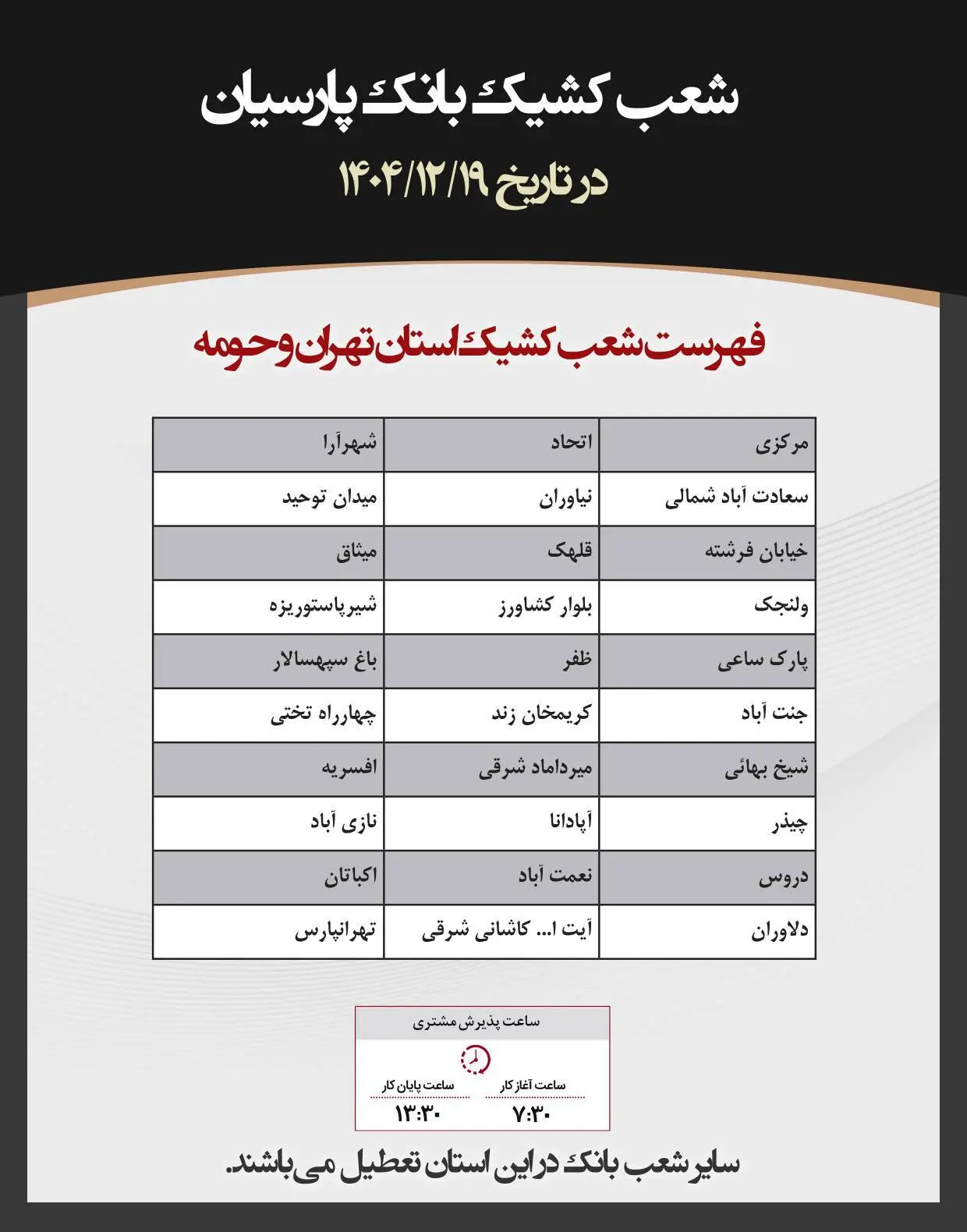 اعلام فهرست شعب کشیک استان تهران و حومه "بانک پارسیان" در روز  ۱۹ اسفندماه