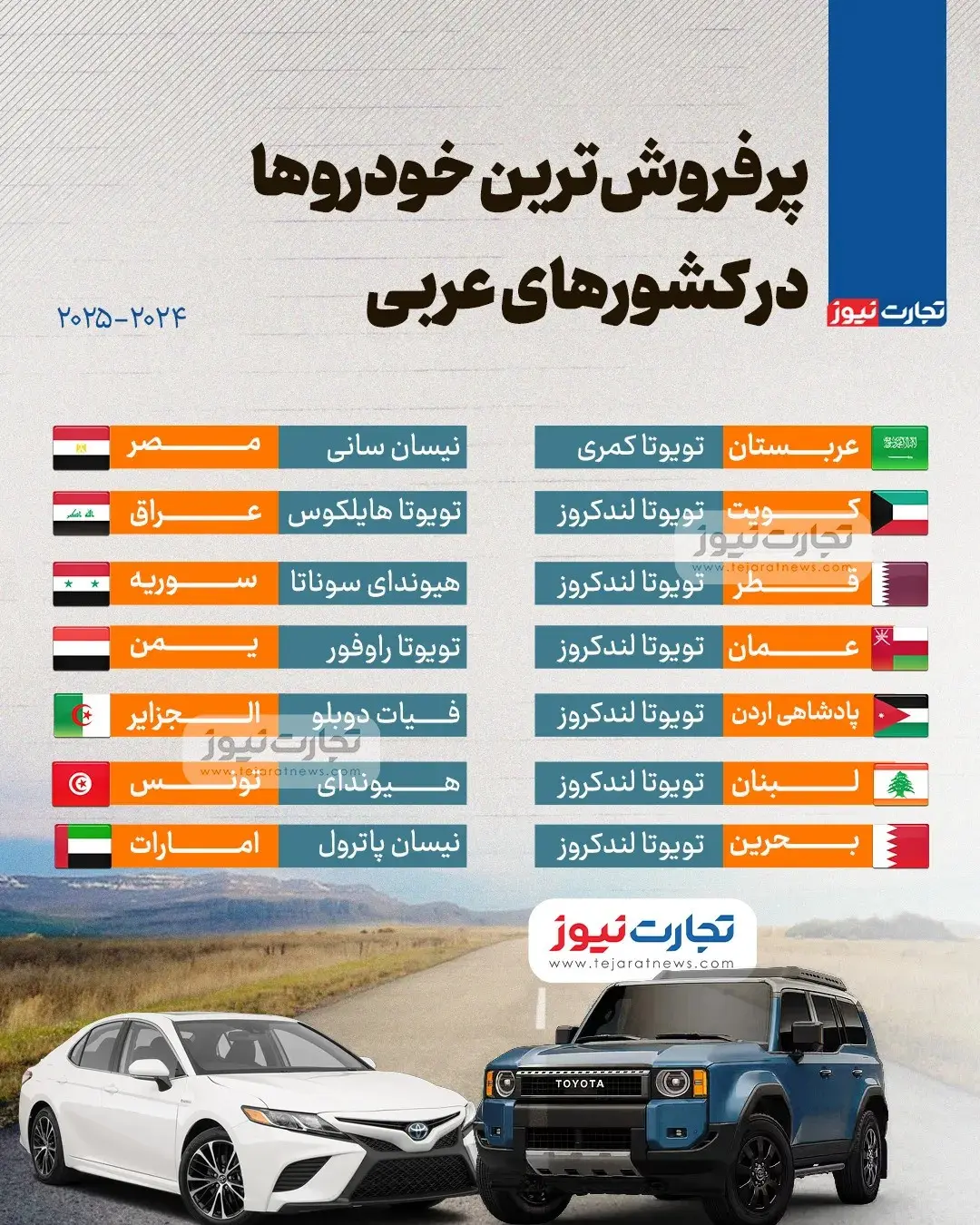 پر فروش‌ ترین خودروها در کشورهای عربی + اینفوگرافیک