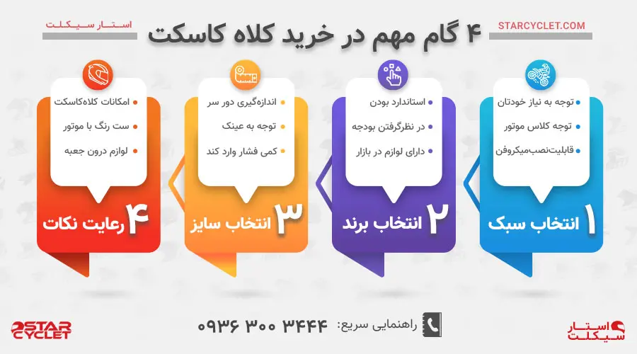 نکات مهم درباره کیفیت و ایمنی کلاه کاسکت + راه‌های تست