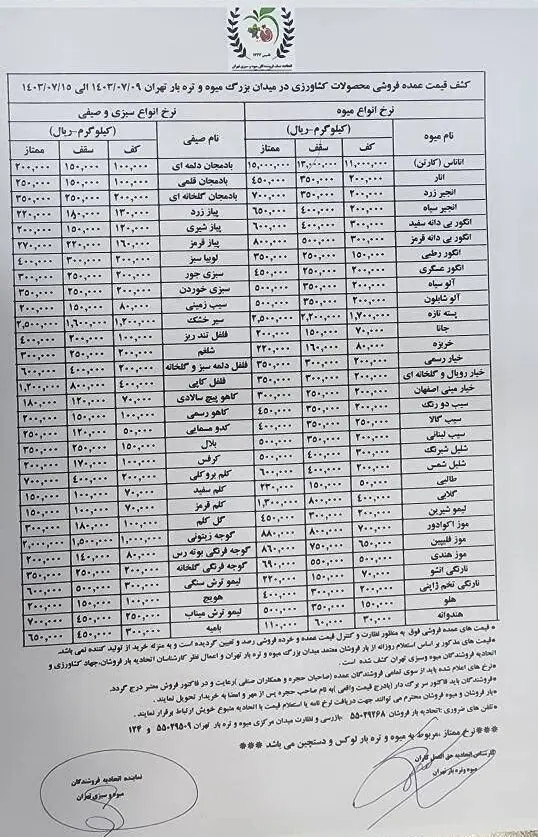 قیمت انواع میوه و تره بار امروز ۹ مهر ۱۴۰۳ 