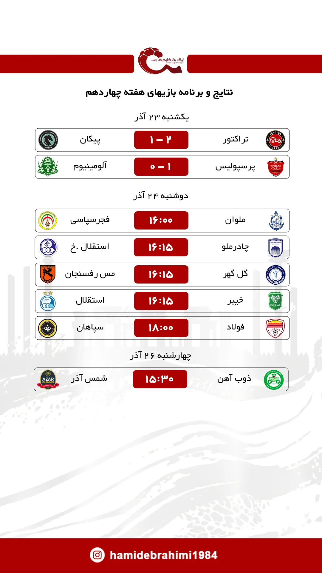 جدول لیگ برتر: پرسپولیس موقتا صدرنشین شد