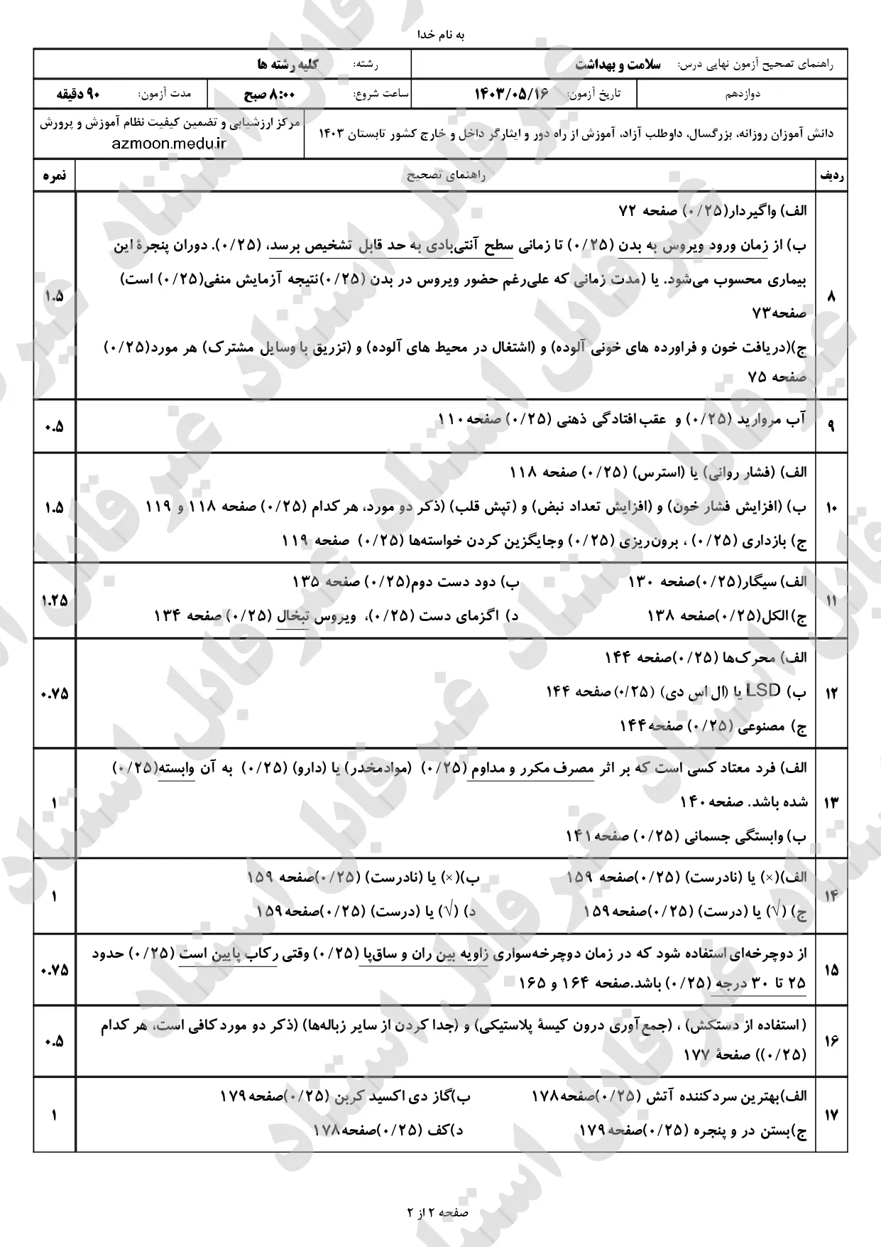 سوالات امتحان نهایی سلامت و بهداشت دوازدهم مرداد شهریور ۱۴۰۳ + پاسخنامه