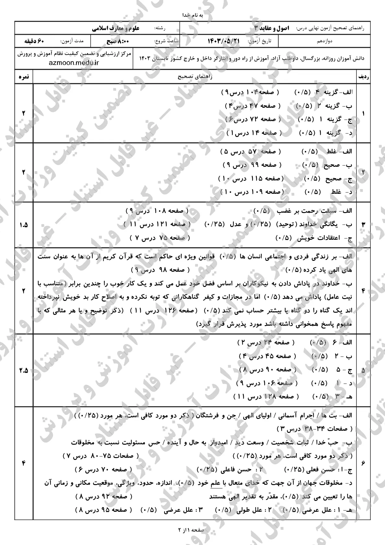 سوالات امتحان نهایی اصول و عقاید دوازدهم علوم و معارف اسلامی مرداد شهریور ۱۴۰۳ + پاسخنامه