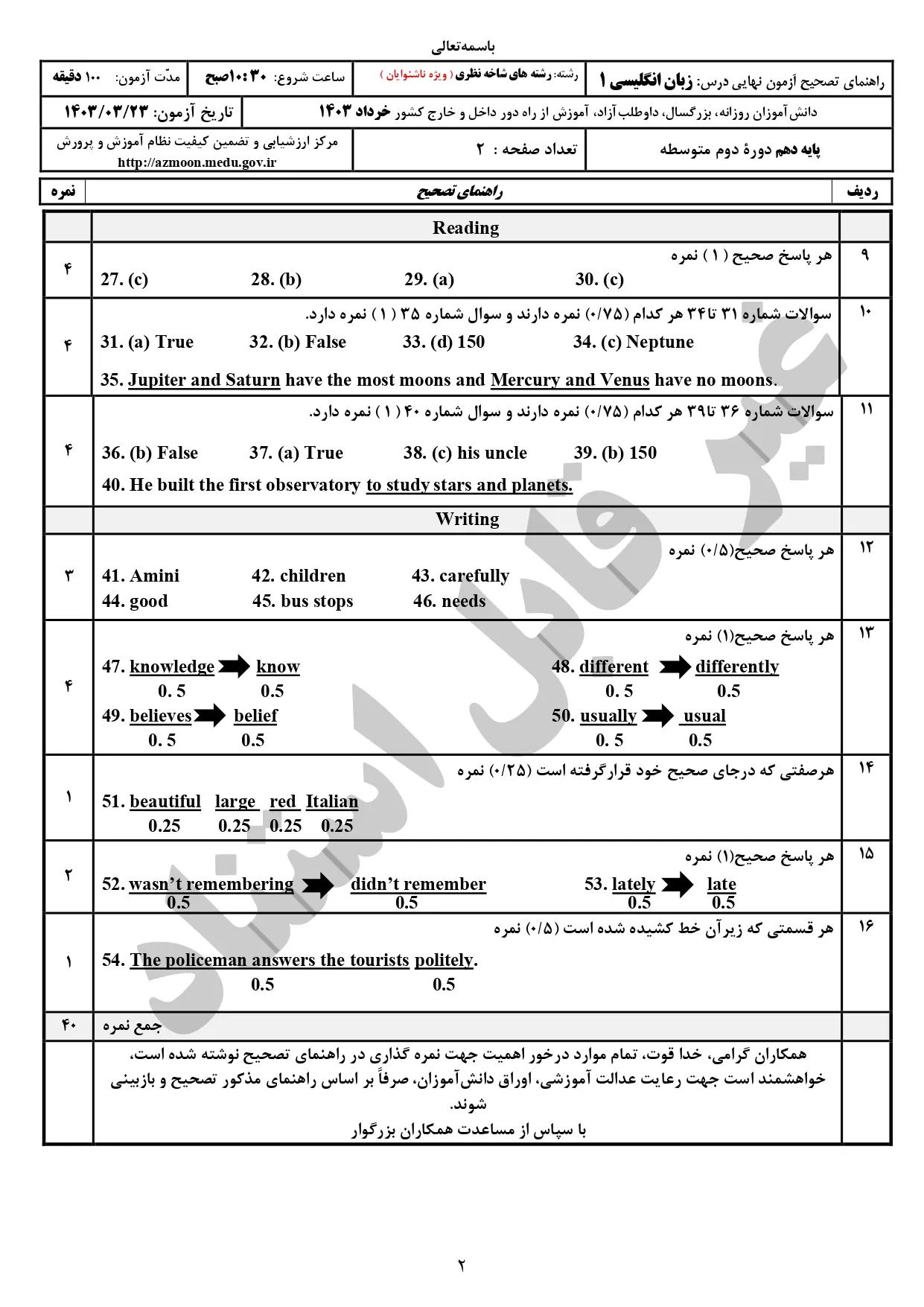 سوالات امتحان نهایی زبان انگلیسی ۱ - ناشنوایان خرداد ۱۴۰۳ + پاسخنامه تشریحی