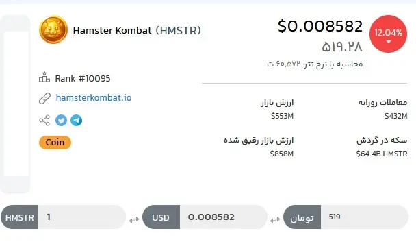 قیمت لحظه ای همستر کامبت