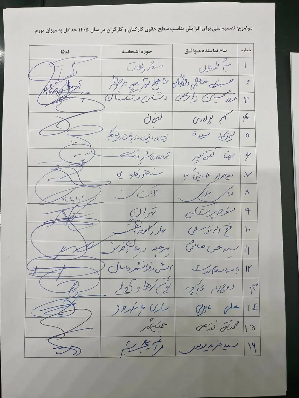 جمع آوری امضا در صحن مجلس برای افزایش حقوق کارگران و کارکنان به میزان تورم در سال ۱۴۰۵ + تصویر