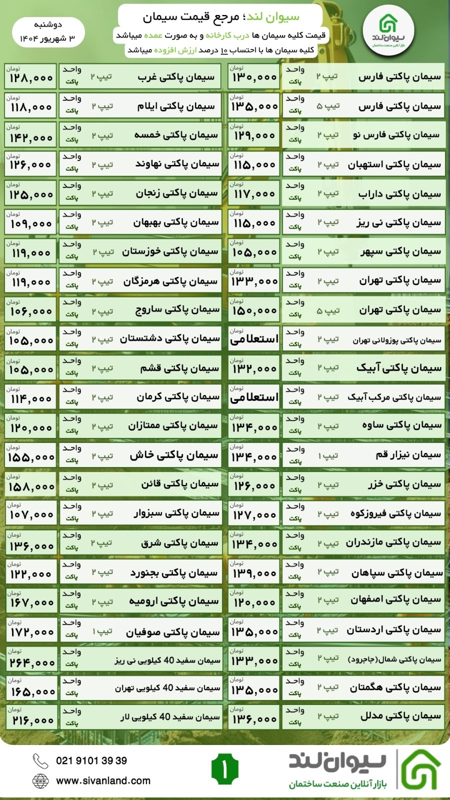 قیمت سیمان دوشنبه سوم شهریور ماه / قیمت‌های جدید اعلام شد