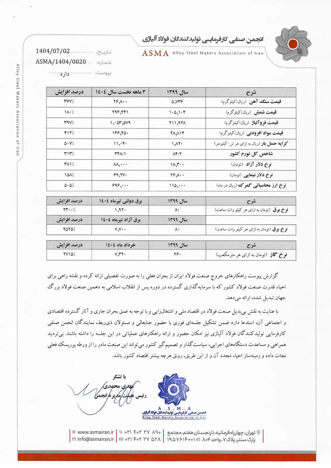 ریسک ورشکستگی، صنعت فولاد کشور را تهدید می‌کند/ ارائه نقشه راه خروج از بحران