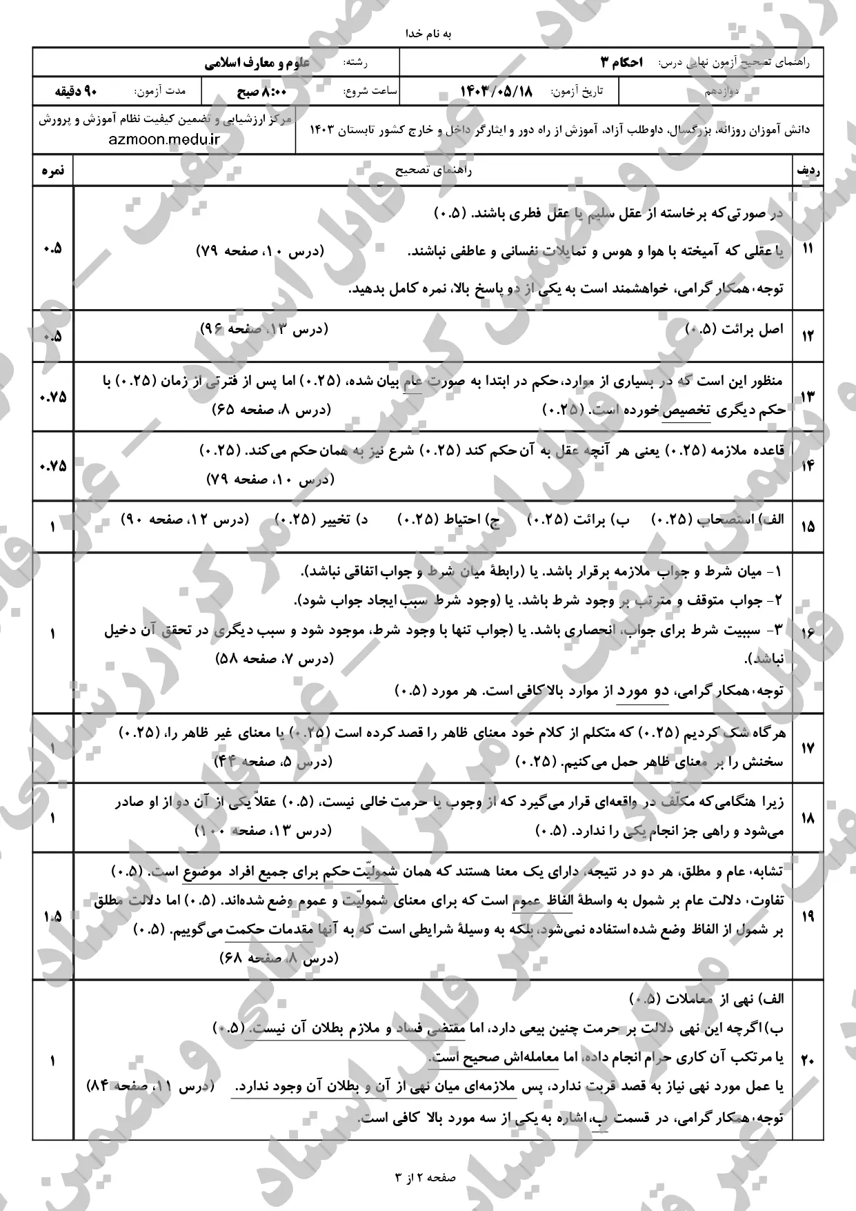 پاسخنامه امتحان نهایی احکام دوازدهم مرداد شهریور ۱۴۰۳