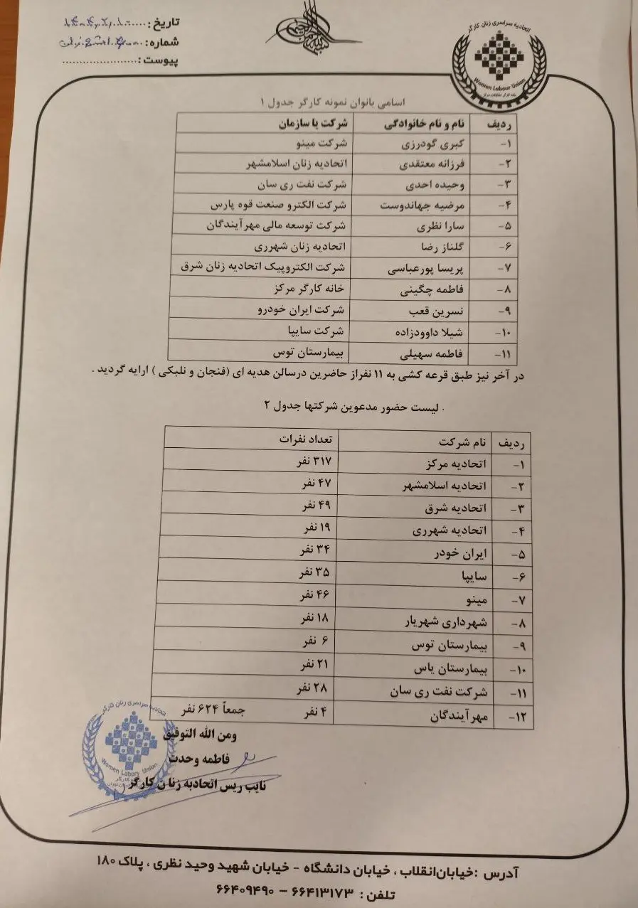 کارگران مانند دهه اول انقلاب به دولت یاری می‌رسانند؛ به شرط آنکه دولتمردان بخواهند