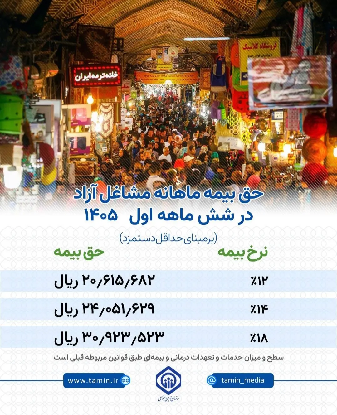 مشاغل آزاد در شش ماه اول سال چقدر حق بیمه پرداخت می‌کنند؟ 