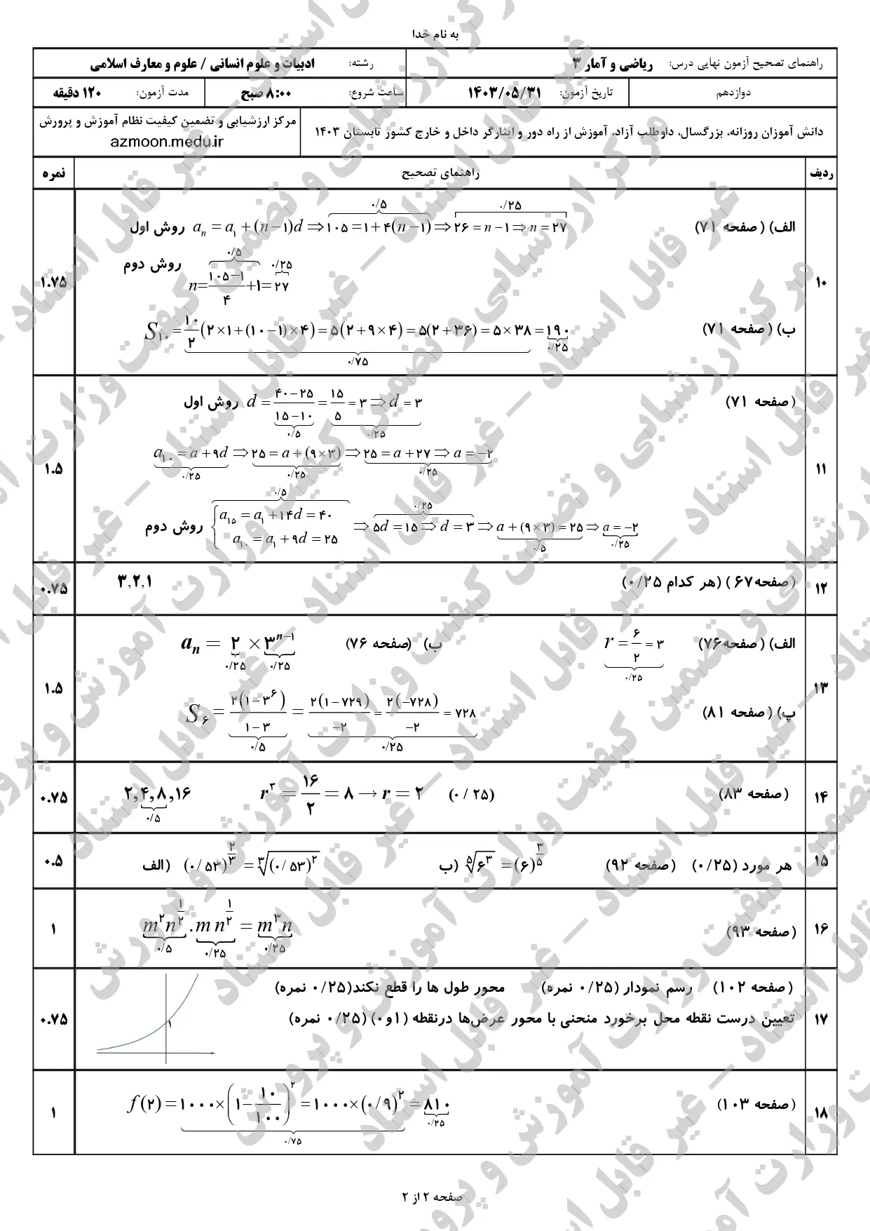 سوالات امتحان نهایی ریاضی و آمار دوازدهم مرداد شهریور ۱۴۰۳ + پاسخنامه