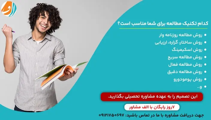 ادعای " با ما رتبه شوید" موسسه مشاور کنکور الف مشاور ثابت شد!