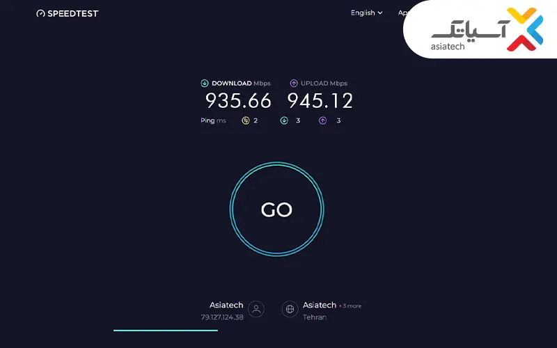 اینترنت فوق سریع فیبر نوری آسیاتک رکورد زد