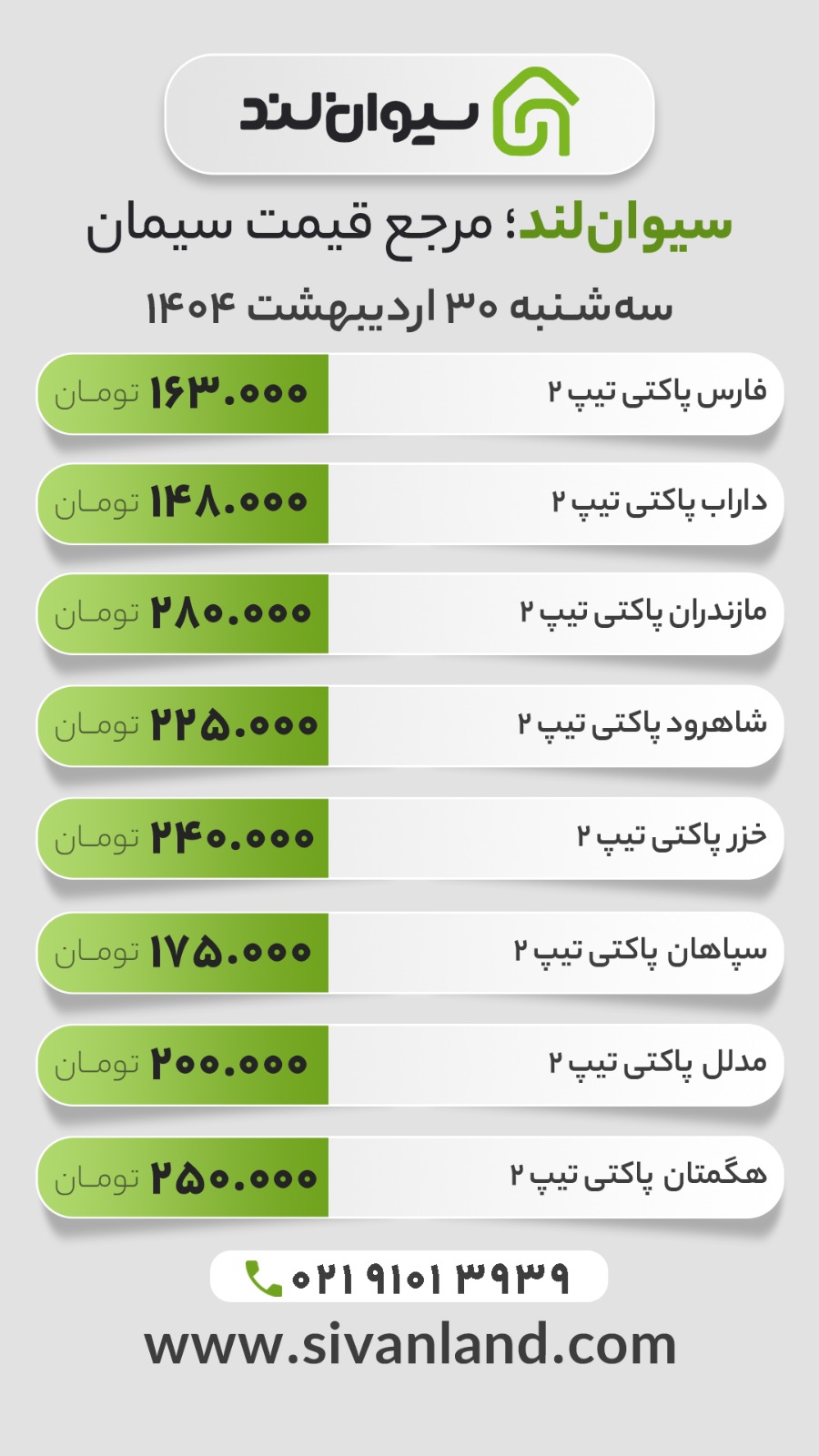 قیمت سیمان امروز سه‌شنبه ۳۰ اردیبهشت ماه ۱۴۰۴