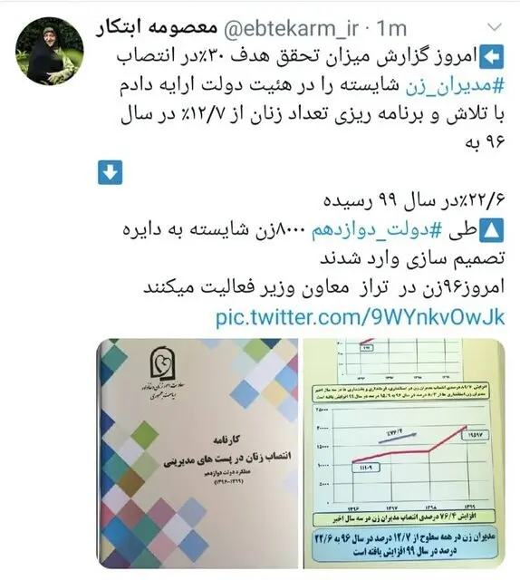 حضور زنان در پستهای مدیریتی به ۲۲.۶ درصد رسیده است/ در دولت دوازدهم ۸ هزار زن شایسته وارد دایره تصمیمسازی شدند