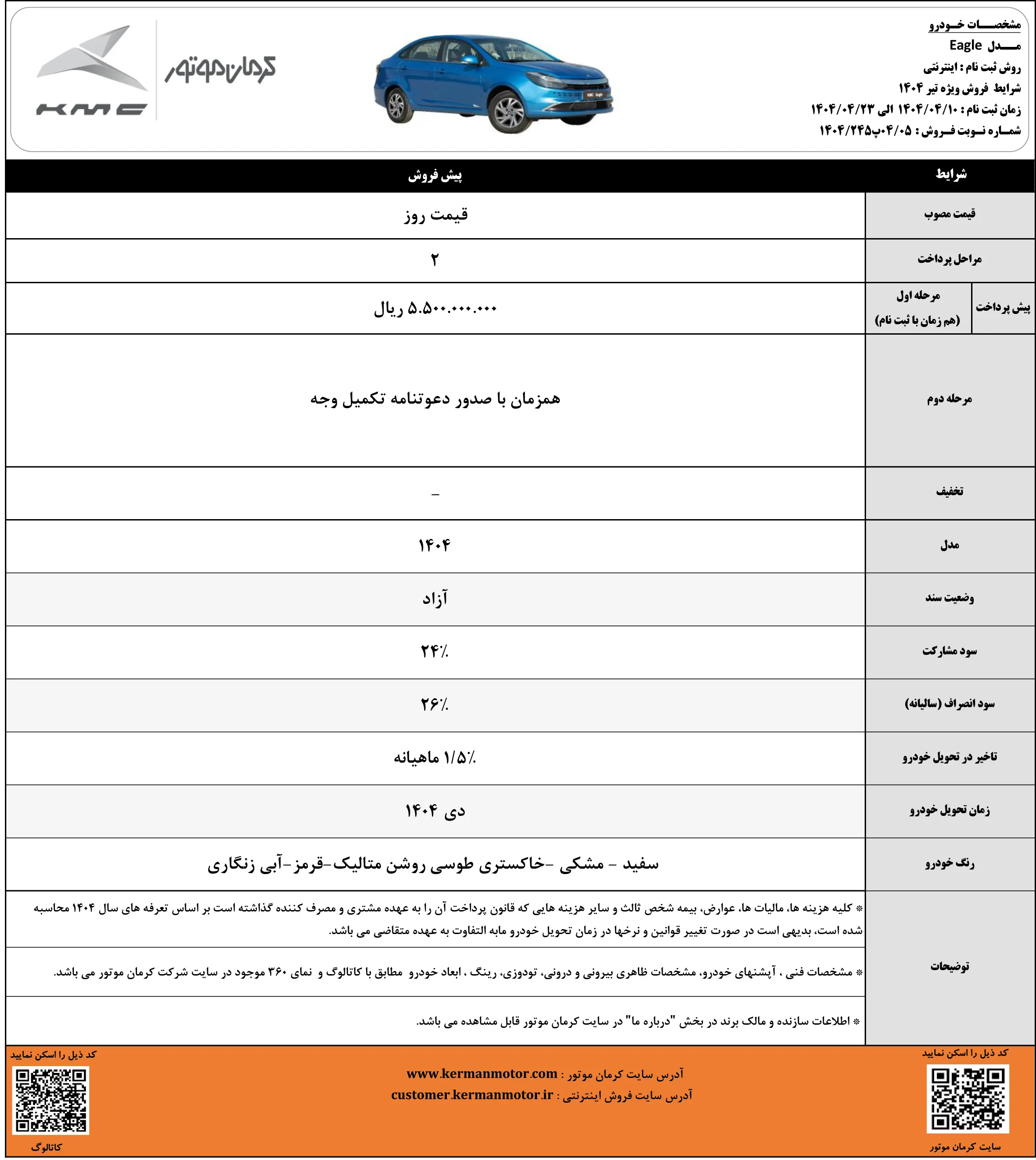 آغاز پیش فروش محصولات کرمان موتور با موعد تحویل دی‌ماه ۱۴۰۴