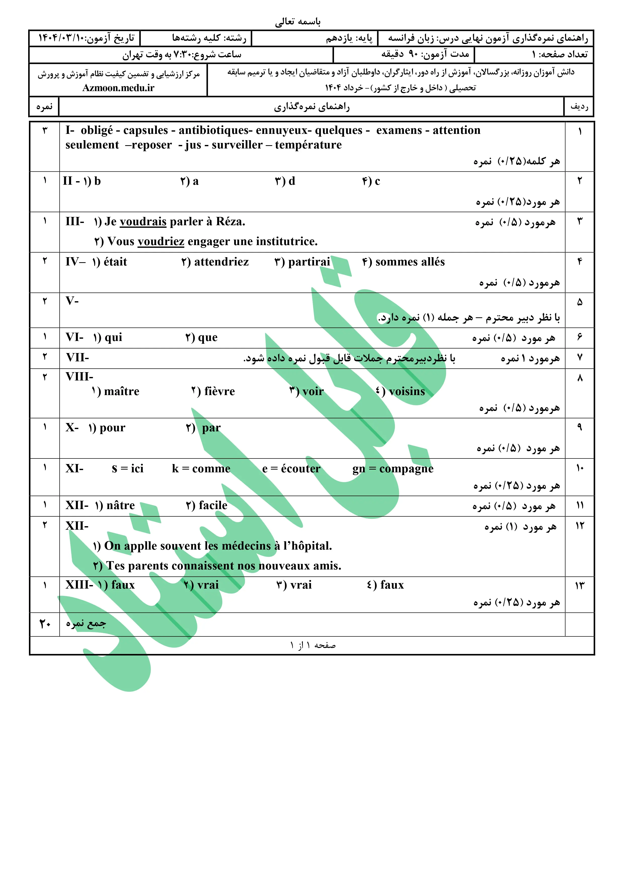 سوالات امتحان نهایی زبان فرانسه یازدهم خرداد ۱۴۰۴ + پاسخنامه