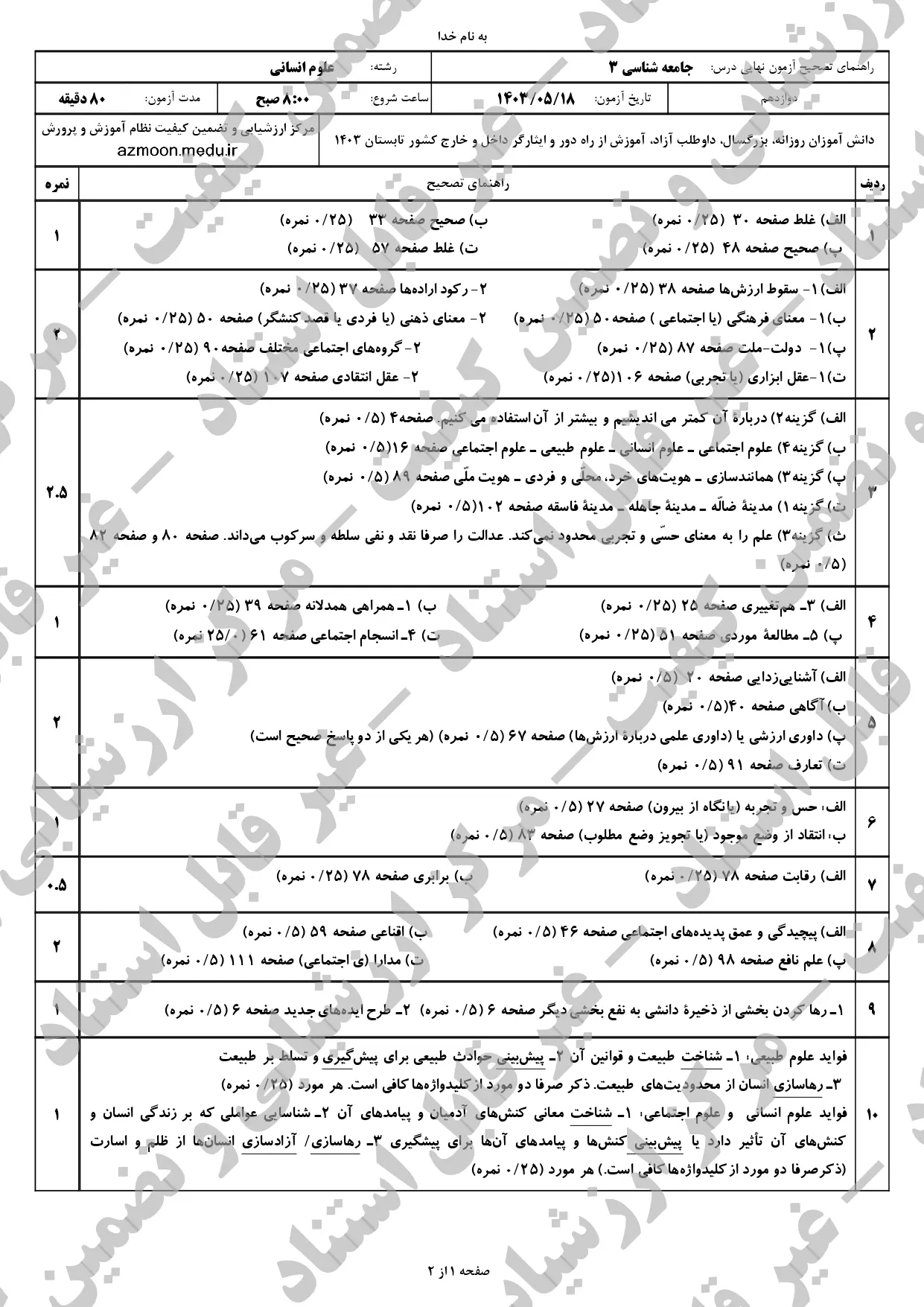 سوالات امتحان نهایی جامعه شناسی دوازدهم مرداد شهریور ۱۴۰۳ + پاسخنامه