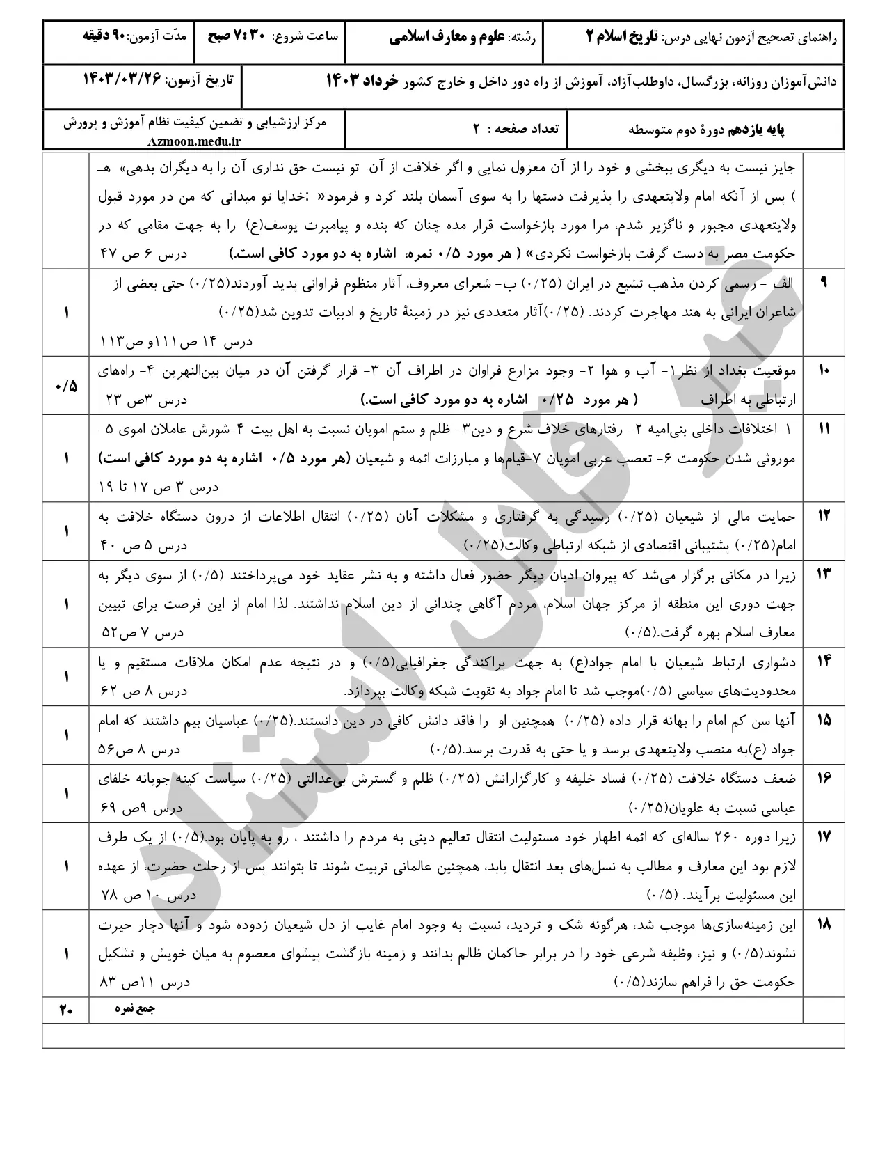 پاسخنامه تشریحی امتحان نهایی تاریخ اسلام ۲ رشته معارف اسلامی خرداد ۱۴۰۳